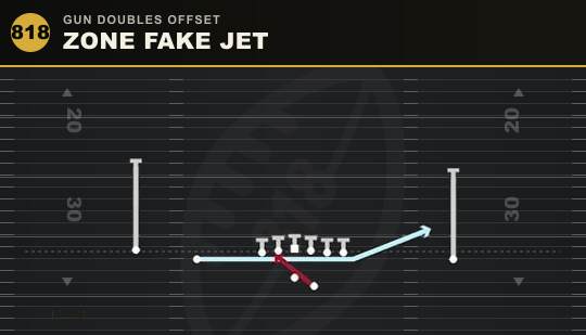 ZONE FAKE JET from Gun Doubles Offset
