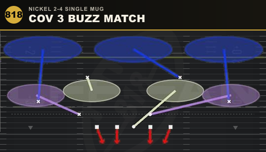 COV 3 BUZZ MATCH from Nickel 2-4 Single Mug