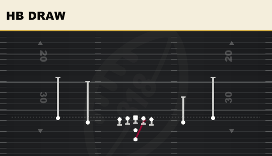 HB DRAW from Spread