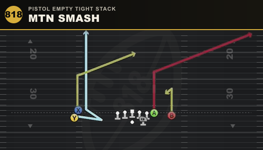 MTN SMASH from Pistol Empty Tight Stack