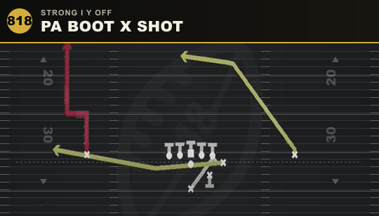 PA BOOT X SHOT from Strong I Y Off