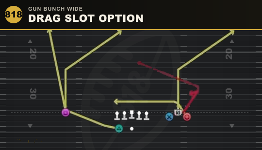 DRAG SLOT OPTION from Gun Bunch Wide