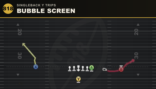 BUBBLE SCREEN from Singleback Y Trips