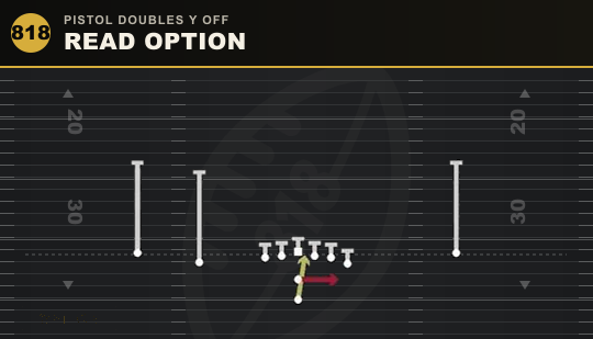 READ OPTION from Pistol Doubles Y Off