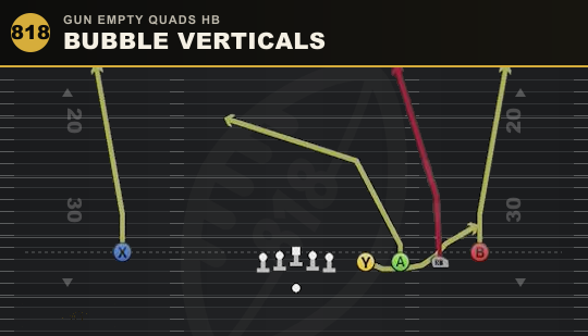 BUBBLE VERTICALS from Gun Empty Quads HB
