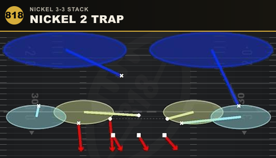 NICKEL 2 TRAP from Nickel 3-3 Stack