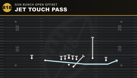 JET TOUCH PASS from Gun Bunch Open Offset