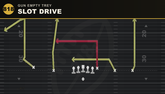 SLOT DRIVE from Gun Empty Trey