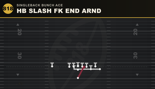 HB SLASH FK END ARND from Singleback Bunch Ace