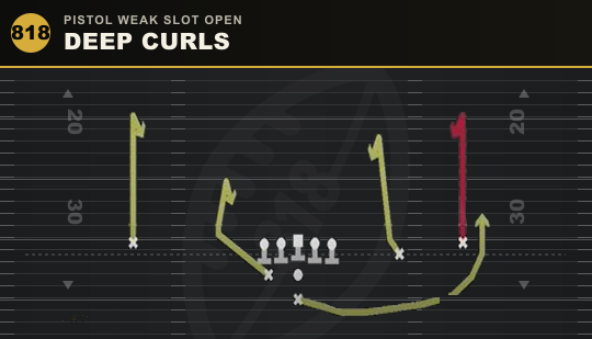 DEEP CURLS from Pistol Weak Slot Open