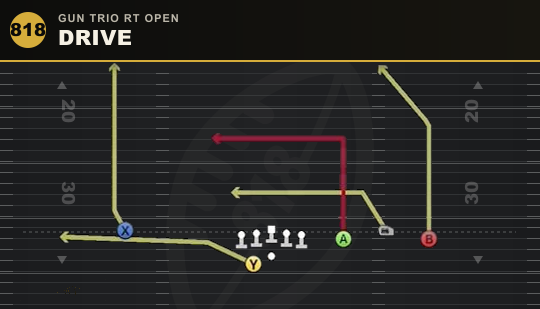 DRIVE from Gun Trio Rt Open
