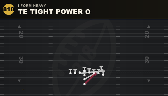 TE TIGHT POWER O from I Form Heavy