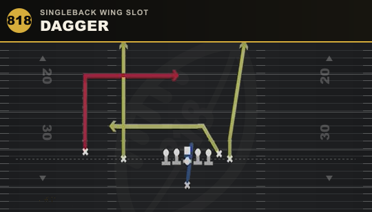 DAGGER from Singleback Wing Slot