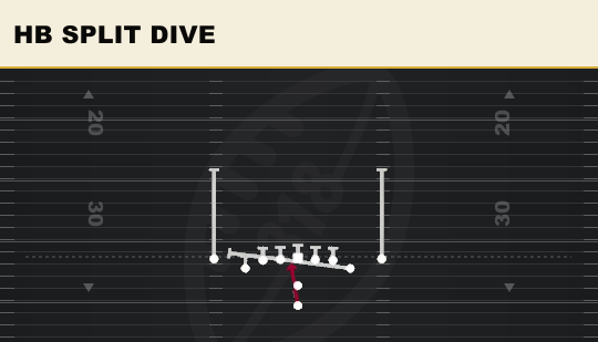 HB SPLIT DIVE from Deuce Close