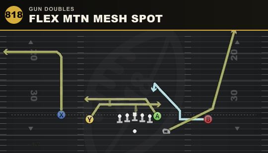 FLEX MTN MESH SPOT from Gun Doubles