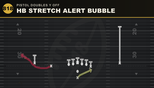 HB STRETCH ALERT BUBBLE from Pistol Doubles Y Off