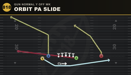 ORBIT PA SLIDE from Gun Normal Y Off Wk