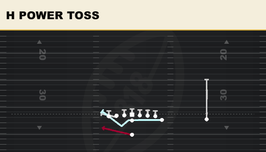 H POWER TOSS from Wing Tight Z