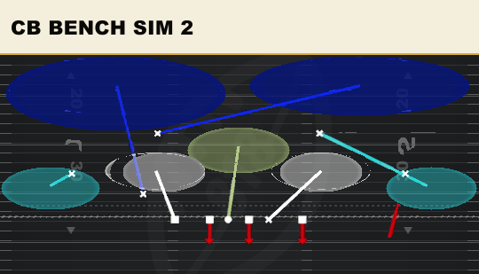 CB BENCH SIM 2 from 3-2 Swap Dbl Mug