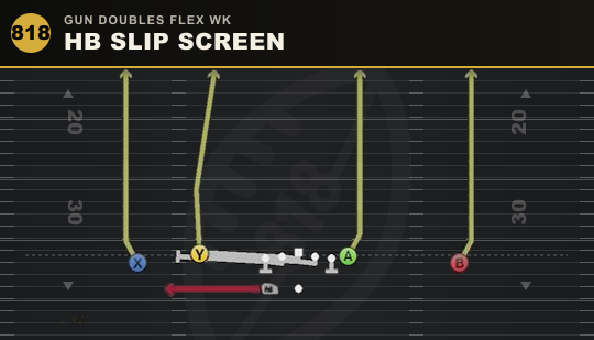 HB SLIP SCREEN from Gun Doubles Flex Wk