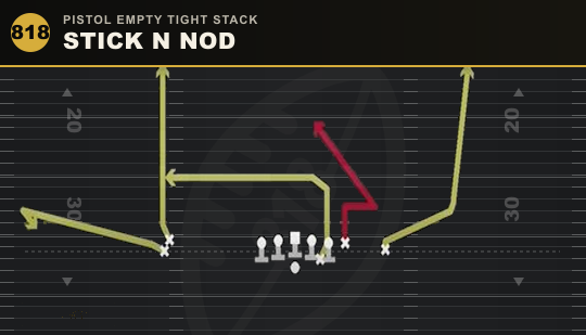 STICK N NOD from Pistol Empty Tight Stack