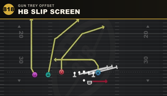 HB SLIP SCREEN from Gun Trey Offset
