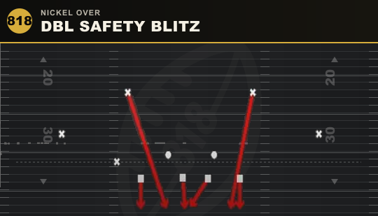 DBL SAFETY BLITZ from Nickel Over
