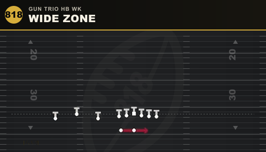 WIDE ZONE from Gun Trio HB Wk
