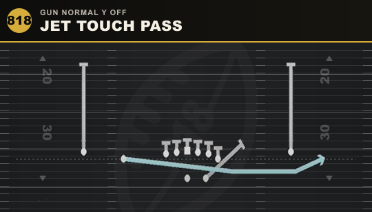 JET TOUCH PASS from Gun Normal Y Off