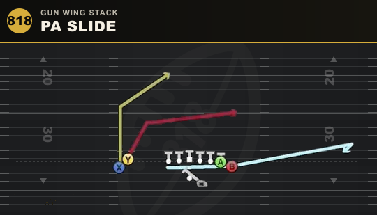PA SLIDE from Gun Wing Stack