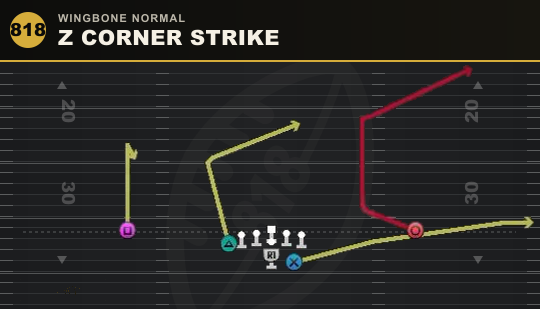 Z CORNER STRIKE from Wingbone Normal