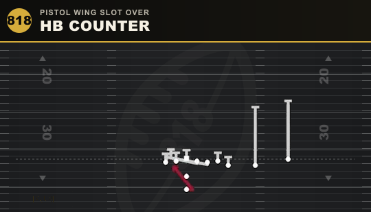 HB COUNTER from Pistol Wing Slot Over