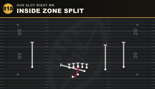 INSIDE ZONE SPLIT from Gun Slot Right Wk