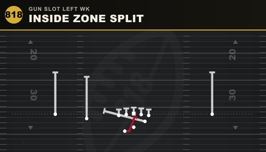 INSIDE ZONE SPLIT from Gun Slot Left Wk