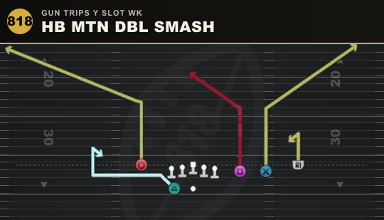 HB MTN DBL SMASH from Gun Trips Y Slot Wk