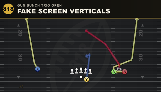 FAKE SCREEN VERTICALS from Gun Bunch Trio Open
