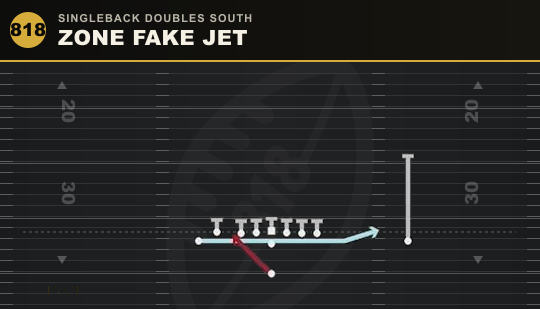 ZONE FAKE JET from Singleback Doubles South
