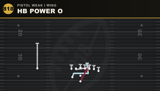 HB POWER O from Pistol Weak I Wing