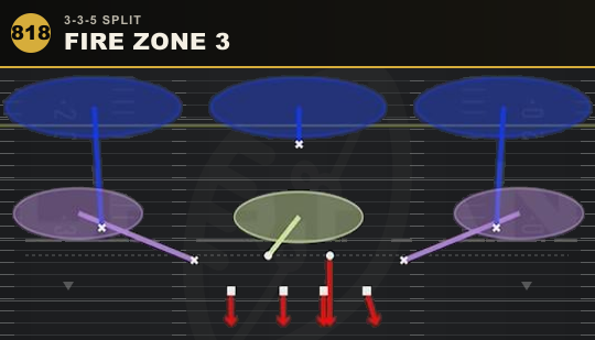 FIRE ZONE 3 from 3-3-5 Split