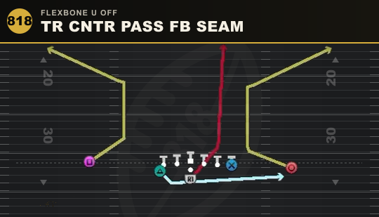 TR CNTR PASS FB SEAM from Flexbone U Off