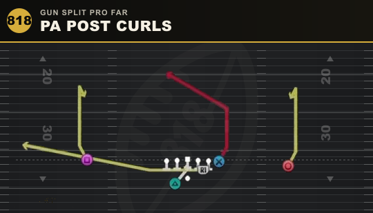 PA POST CURLS from Gun Split Pro Far