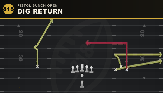 DIG RETURN from Pistol Bunch Open