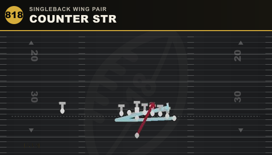 COUNTER STR from Singleback Wing Pair