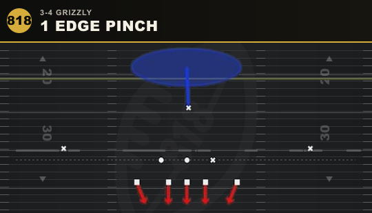 1 EDGE PINCH from 3-4 Grizzly