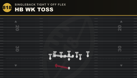 HB WK TOSS from Singleback Tight Y Off Flex