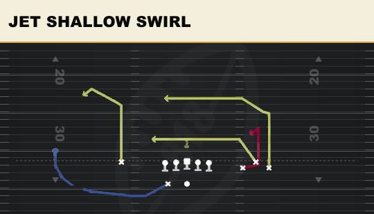 JET SHALLOW SWIRL from Bunch Wide Nasty