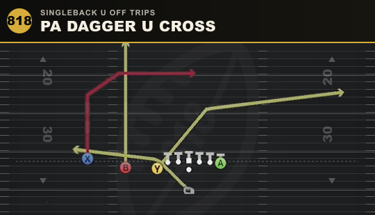 PA DAGGER U CROSS from Singleback U Off Trips