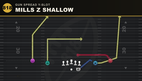 MILLS Z SHALLOW from Gun Spread Y-Slot