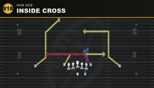INSIDE CROSS from Gun Ace