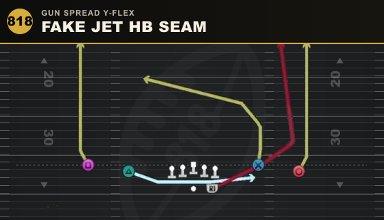 FAKE JET HB SEAM from Gun Spread Y-Flex